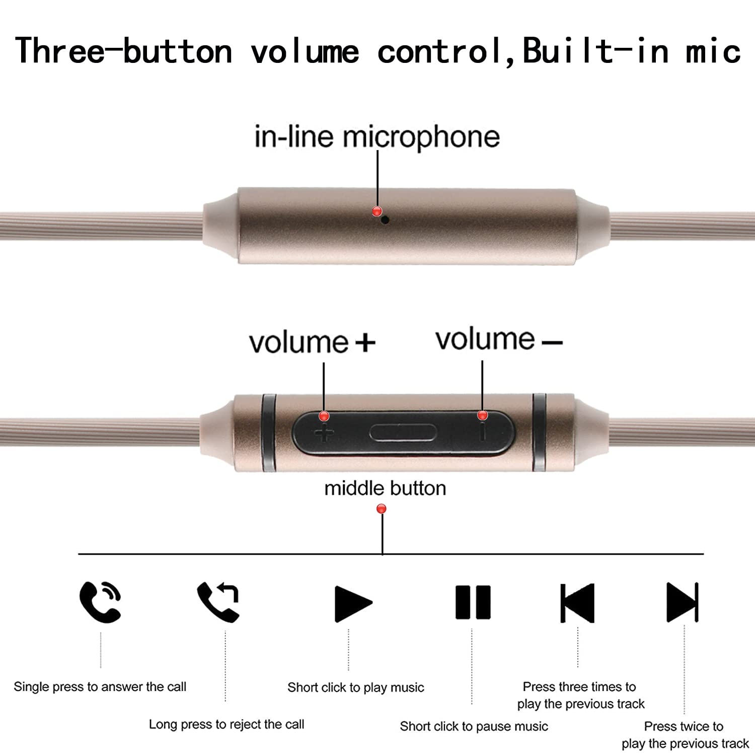 Poyatu Micro Câble pour Audio- - Audio Technica Headphone Ath-Ws660Bt avis et prix
