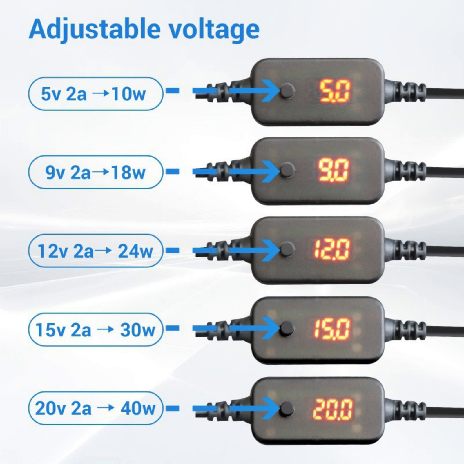 Adaptateur allume-cigare USB-C - Accessories Experts Vape avis et prix